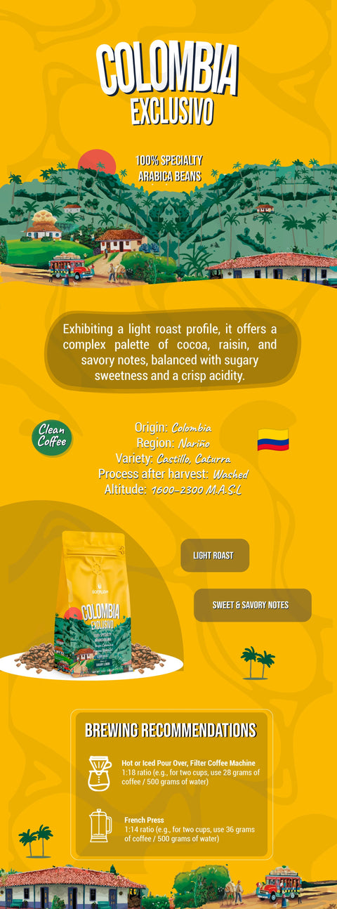 a long image with descriptions about colombia exclusivo coffee by lionrush coffee